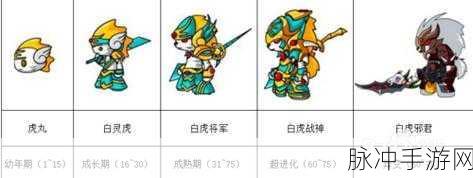 造梦西游OL百虎丸技能刷取全攻略
