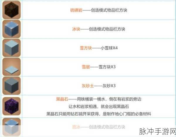 迷你世界无限耐久设置揭秘,玩家必备技巧