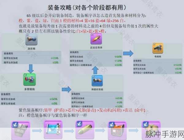 口袋奇兵低级兵种回收全攻略