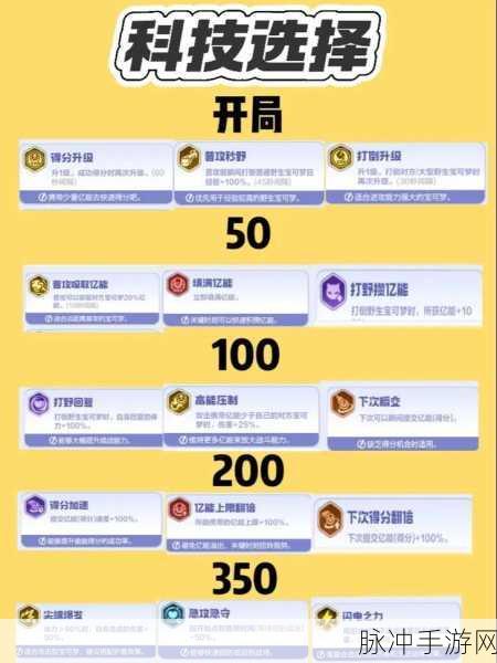 闪焰王牌燃爆全场!宝可梦大集结深度战术解析