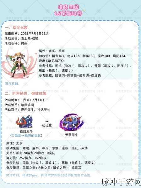 洛克王国国王位置全攻略,任务指南与深度解析