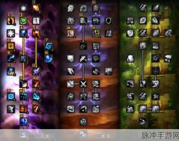 WLK萨满PVP种族选择大揭秘,部落联盟谁领风骚?