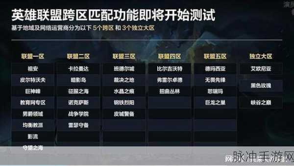 LOL高手秘籍,轻松掌握Ping值与FPS值的发送技巧