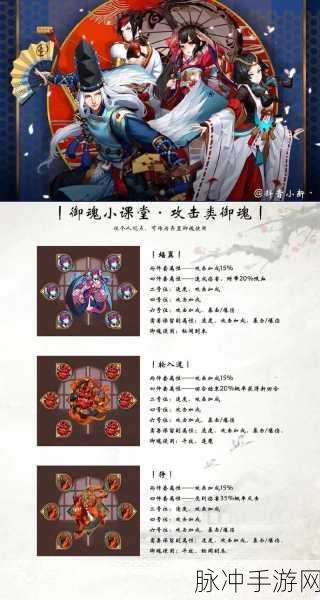 阴阳师高手进阶,揭秘九命猫御魂搭配绝学