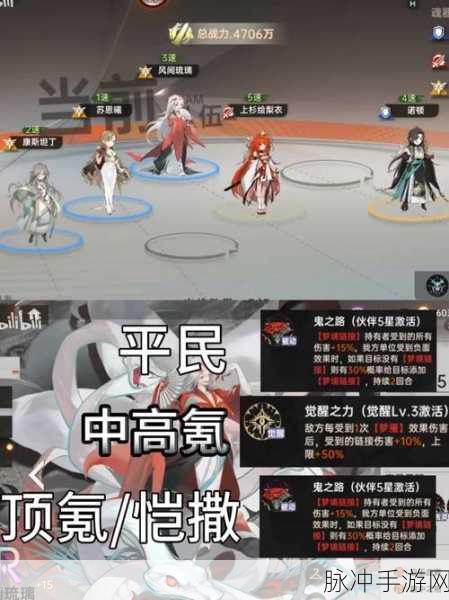 碧蓝航线波特兰,最强阵容与装备搭配指南