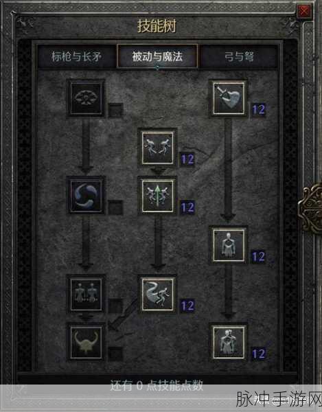 暗黑2职业选择指南,哪个职业最适合你?