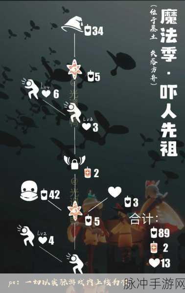 光遇圣岛季先祖感叹号，解锁奇妙任务的钥匙