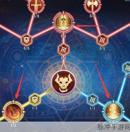 姬斗无双天赋树加点全攻略,打造你的专属战斗风格