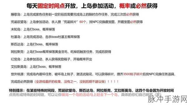 命运方舟探秘,解锁福图那岛之心的独门秘籍