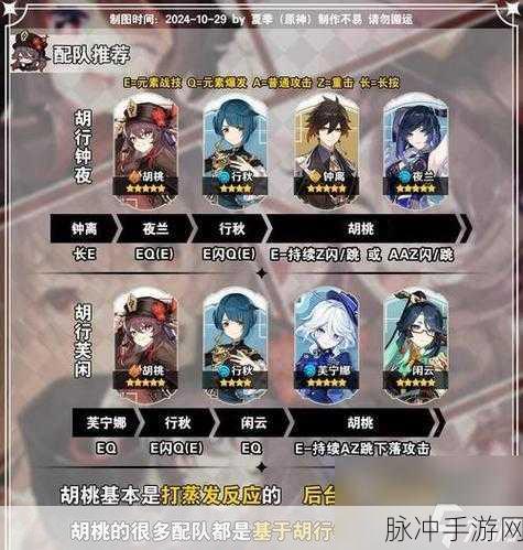 原神邪从之境高分攻略,策略、角色搭配与操作技巧全解析