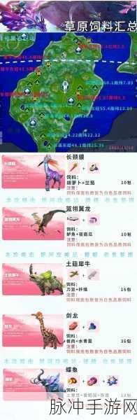 创造与魔法,绿蜥蜴饲料配方揭秘与资源高效利用秘籍