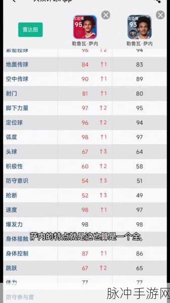 实况足球手游球员甄选秘籍与排行解析