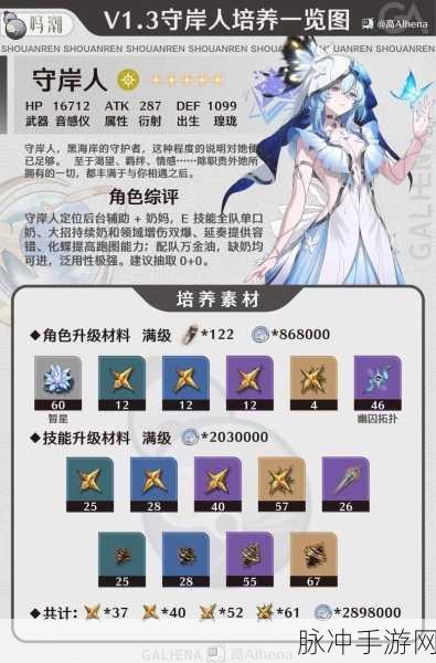 鸣潮梦魇无冠者解锁全攻略,资深玩家带你玩转新角色