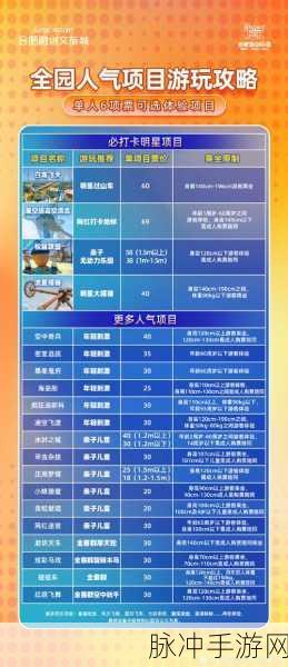 太极熊猫海洋套,光辉勇者的战力飞跃秘籍