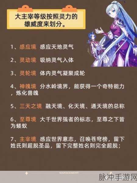 大主宰境界划分详解,助你攀登修炼巅峰