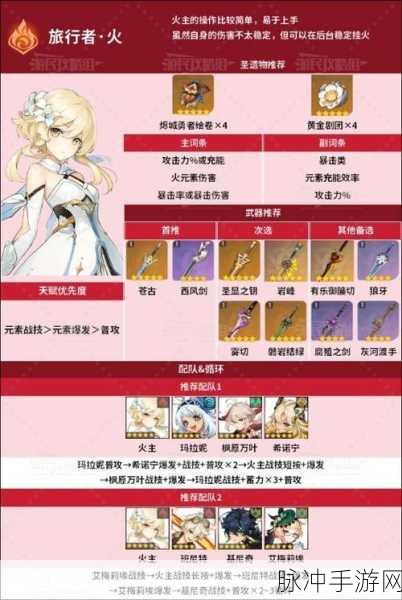 原神火圣遗物副本解锁全攻略