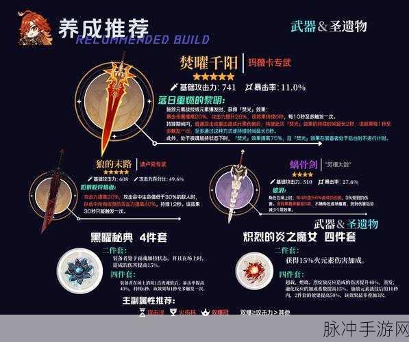 原神火圣遗物副本解锁全攻略