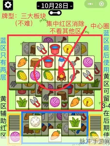 疯狂梗传神雕侠侣找羊全攻略,解锁隐藏羊元素
