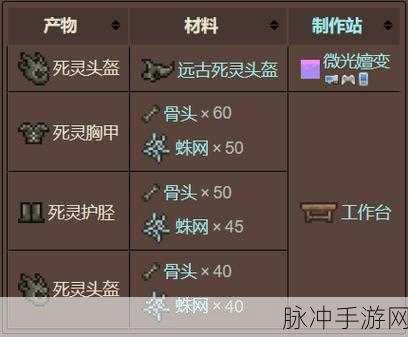 泰拉瑞亚,法师的魔法巅峰——套装排名大起底