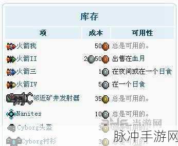 泰拉瑞亚探险新篇章,叶绿子弹袋的奇幻之旅