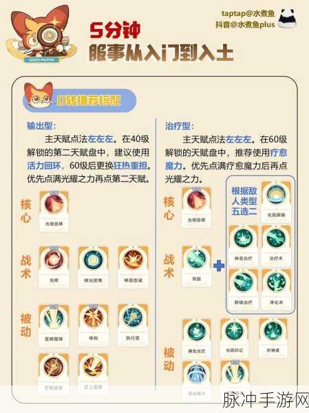 出发吧麦芬!,雷电焦土深处通关秘籍与全新攻略深度剖析
