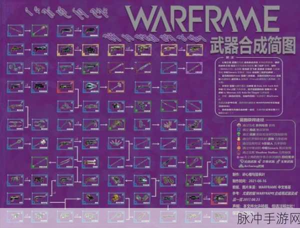 星际战甲,打造专属武器名称,彰显个性风采