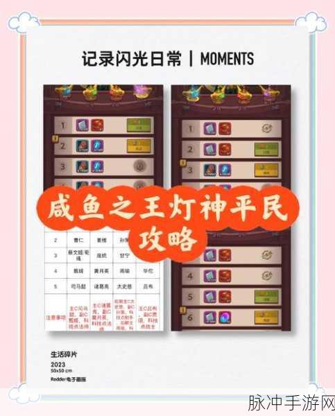 咸鱼之王2330关通关秘籍大公开