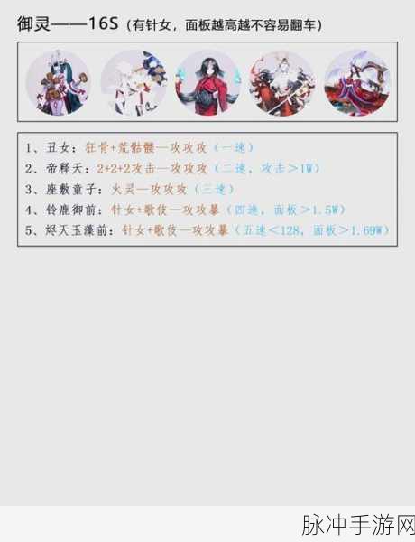 阴阳师试神副本全攻略,资深玩家带你深度剖析