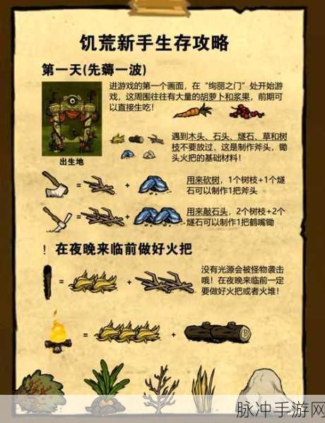 饥荒海难金块获取全攻略,解锁财富的秘密