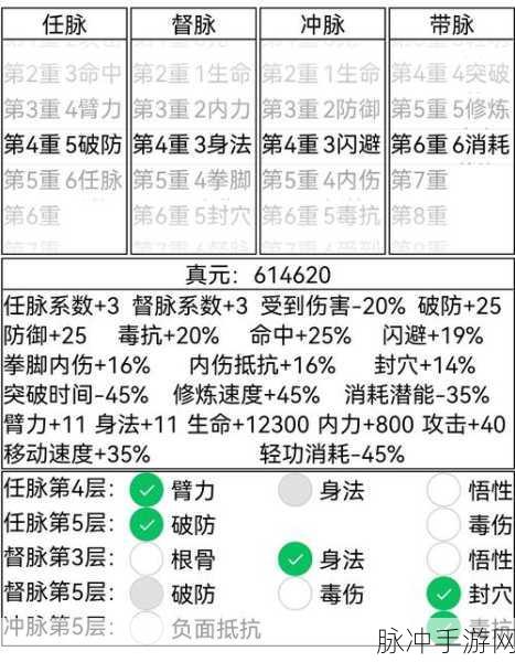 刀塔传奇贤者之石,解锁英雄潜能的神秘道具