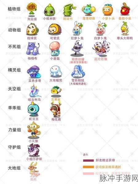 洛克王国稀有宠物武空侠获取全攻略