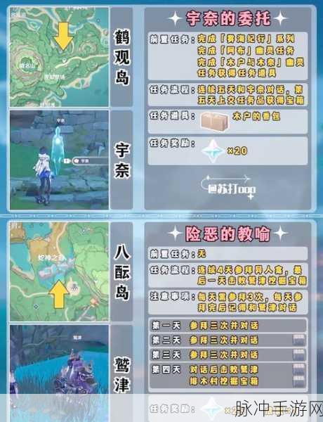 原神迷津深度解析,池中宅邸前置任务全揭秘