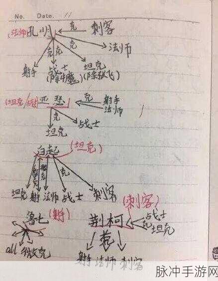 王者荣耀家长引导全攻略,构建和谐游戏环境的关键步骤