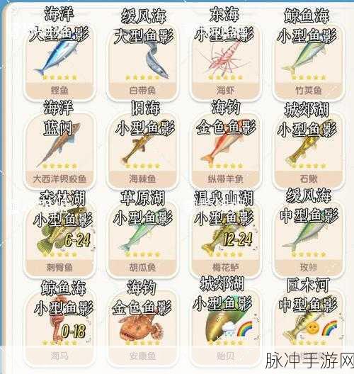 心动小镇手游三刺鱼垂钓指南,时间地点全揭秘
