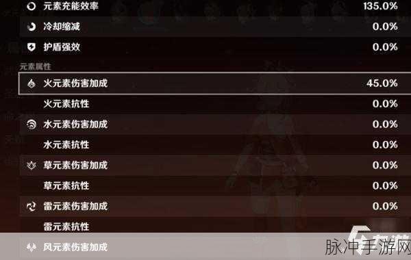 原神宵宫0命伤害深度剖析与技能数据全览