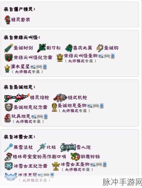 泰拉瑞亚促动器深度解析,掌握使用秘籍,揭秘泥土消失之谜