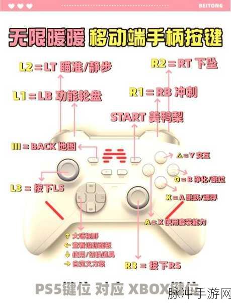 龙之谷手游手柄连接秘籍,解锁游戏操控新境界