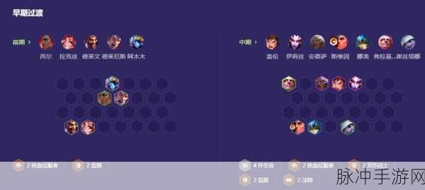 夜幽之力,锐不可挡!金铲铲之战夜幽玩法深度剖析