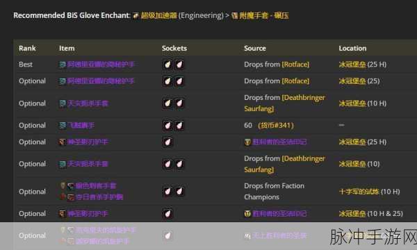 魔兽世界WLK便携式青铜迫击炮图纸高效获取秘籍,击败阿拉加稀有掉落全解析