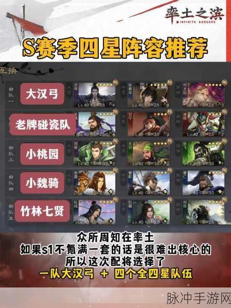 率土之滨最强阵容搭配秘籍大公开