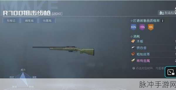 黎明觉醒R700-狙击枪配件搭配全攻略