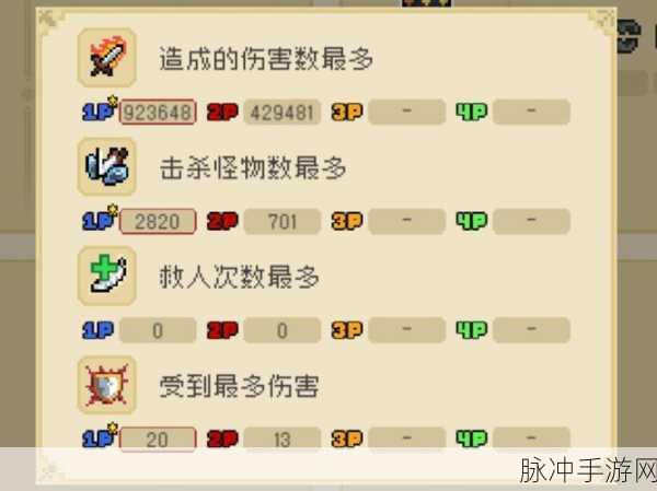 元气骑士宠物搭配秘籍,解锁战斗新境界,让实力飙升!