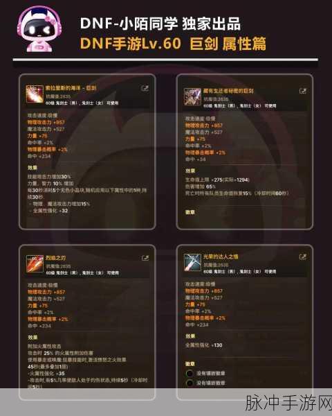 DNF红眼角色终极武器抉择,圣耀系列哪把最耀眼?