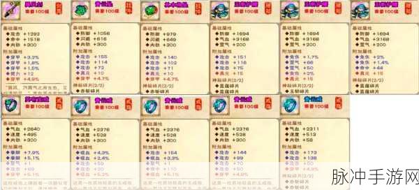 烟雨江湖深度探索,阳心石的神秘力量与使用宝典