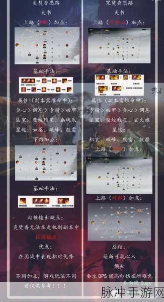 梦幻诛仙手游炼骨符获取全攻略