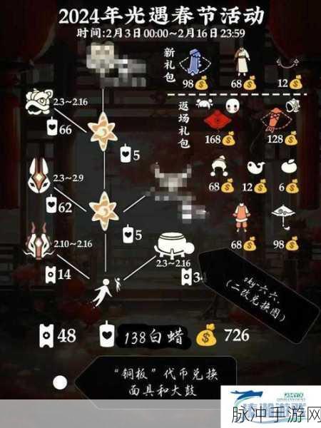 光遇季节蜡烛全攻略,解锁全新分布奥秘