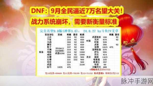 DNF左槽洗练全攻略，精准选择属性，战力飙升不是梦