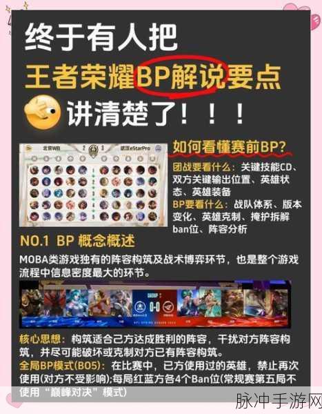 LOL深度解析,全局BP与常规BP的终极对决