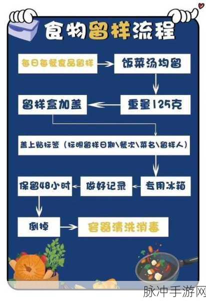 大话西游热血版深度探索,伙伴招募秘籍与流程全揭秘