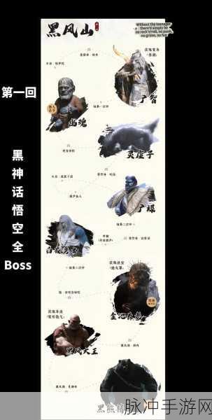 黑神话,悟空全变化形态解锁秘籍大公开
